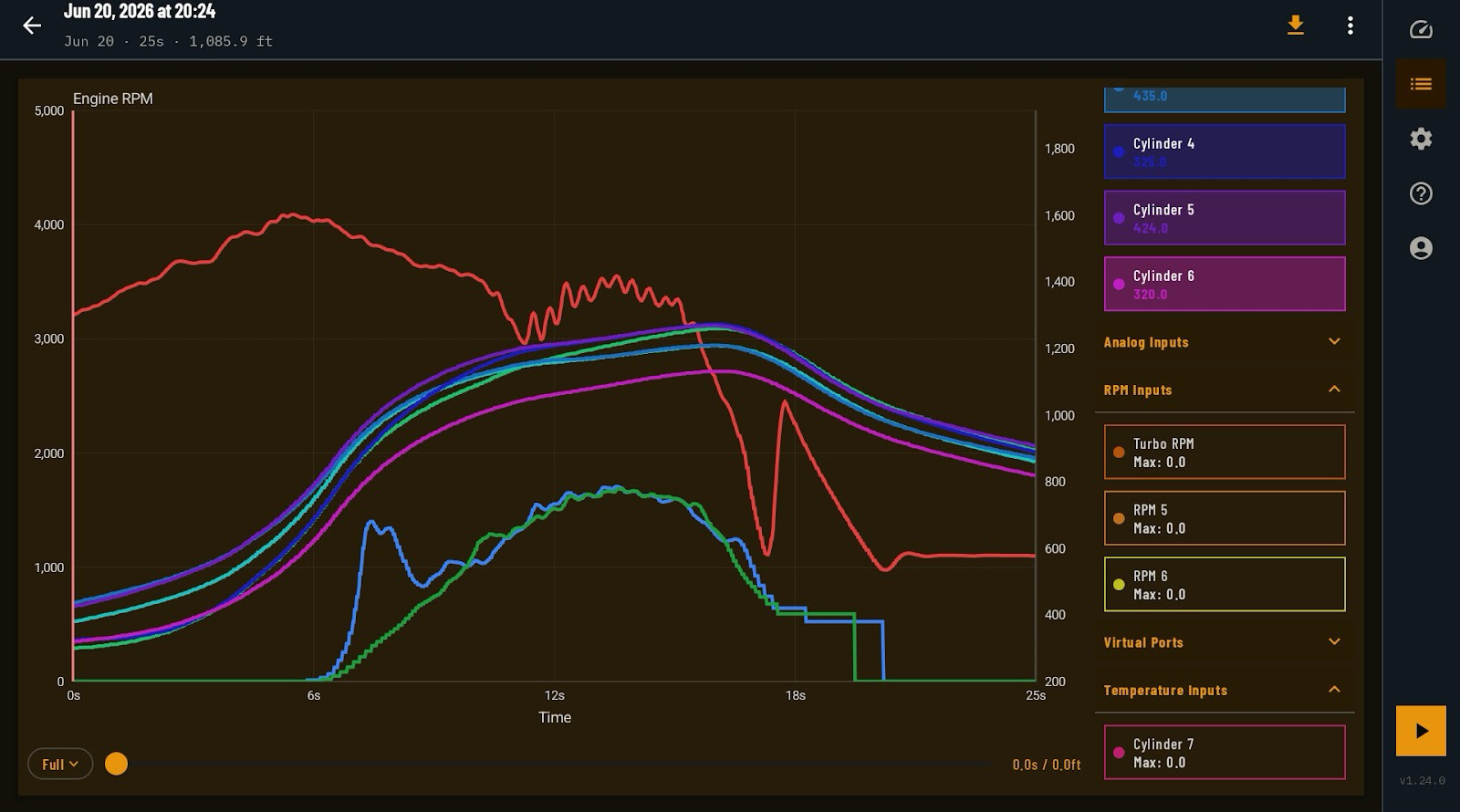 EZ Dash 3.0 log screen: engine RPM and cylinder temperature traces plotted across a 25-second run, with a channel legend alongside